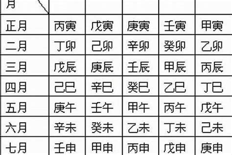 日 柱 計算|年柱・月柱・日柱・時柱